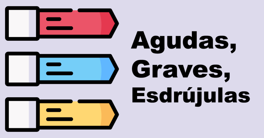 Palabras Agudas, Graves y Esdrújulas (Ejercicio 1)